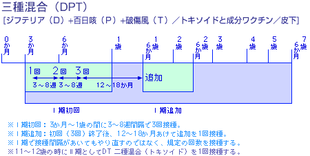 O퍬